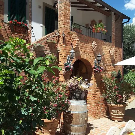 Casale Le Capanne Вілла